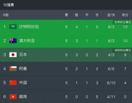 违者将追究其相关法律责任 标签： 十二使者马东锡朴炯植 ： 相关新闻 《十二使者》角色剧照 马东锡“拳”力对抗朴炯植2025-07-31 拳力出击！